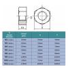 XAOLIUZi 2-100PCS M2 M2.5 M3 M4 M5 M6 M8 M10 M12 M14 M16 M18 M20 White and Black Nylon Plastic Hex Nut Nuts(Black,M14 5pcs) view 2