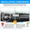 Autorder Dashboard Cover Mat for Kia Sorento 2021-2025 2026 Accessories Dash Cover Upgrade Velvet Dash Mat Sunshade Glare UV Rays Protector(Only fit for12.3-inch Navigation) view 3