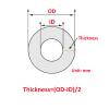 Sephynodic FKM Tube Gasoline Diesel Oil Tubing Black Fluorine Rubber Hose 2mm 16mm Fuel Pipe High Temperature Corrosion Resistant flexible(7x10mm) view 2