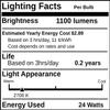 Replacement for GE 18294, PY21W, 24.87 Watt, Amber Glass, S8-Shape Automobile Light Bulb (1 Pack) view 2
