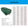 20-1070 Gal Food Grade Collapsible Foldable Portable Water Bladder Tank, Large Capacity Water Container Bag for Camping Emergency(1.2x0.8x0.6m/568L/150gal) view 2