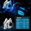 2706036010 New Alternator Fit for 2011-2016 Scion tC L4 2.5L/2012-2015 Toyota Camry L4 2.5L/2009 Toyota RAV4 L4 2.5L/2010-2012 Toyota RAV4 L4 2.5L, OE# 11402/104210-2340/270600V010/27060-36011 view 3