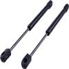 Femjork 2X 10 Inch 40Lb Gas Struts C16-09322 Compatible with Camper Window Toolbox Lid Leer Pickup Truck Underbed Storage Box Cover Custom-Built Window Cabinet Door view 3