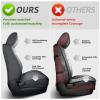 Custom Fit Seat Cover for Jeep Wrangler JL 4-Door 2018-2026, Full Set view 3