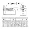 LLLKSX Stainless Steel Long Hex Socket Screws - Button Round Head Self Tapping Wood Screws for Home,DIY Projects(16mm,M5-10pcs) view 2