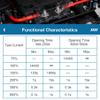 Weasch 40A MEGA/AMG Fuse, UL Recognized Component, High Current Bolt Mount Automotive 40 Amp for Cars, Trailers, Trucks, Buses, Caravans, Boats view 2