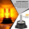 Ywdiml Car Amber LED Strobe Lights, Magnetic Vehicle Safety Warning Emergency Flashing Beacon Lights, Automitive Roof Top Flasher Lamp Accessories, Universal for Trucks Tractor Bus (Blue) view 3