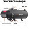Oiyekntd Hydronic Heater, Diesel Heater, Stainless Steel Liquid Fuel Heater, Diesel Water Heater for Boat, Caravan, Motorhome, Bus 30KW12V view 4