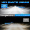 AOXMNDS Halogen Headlight Bulbs Compatible with Chrysler 300 2005-2009, 9005 9006 High Low Beam Combo, 6000K White,Plug and Play, Pack of 4 view 2