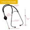 YUPIKJI Car Mechanic Stethoscope, Automotive Engine Diagnostic Tool, Professional Automotive Stethoscope Engine Diagnostics, Universal Mechanic Hearing Tool Accessories for Car Truck Motorcycle RV view 3