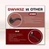 Dwvksz Front Inner Steering Tie Rod End for Volkswagen Vanagon 1982-1984 view 4