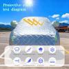 Anti-Hail Car Cover Compatible with Mercury Montego,Thickened Large 5 Layers Full Car Covers, Anti-Hail Waterproof Full Exterior Protection c78vd view 4