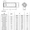 M2.5 2/2.5/3/4-16mm DIN916 Allen Hex Socket Cup Point Set Screw Grub Bolt 304 Stainless Steel Black 50Pcs (12.9 class steel,16mm) view 3