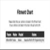 Tire Pressure Monitoring System (TPMS) Programmable Sensor for Toyota view 2