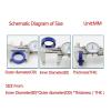5pcs ID 8-19mm UN Shaft Hydraulic Seal (IDxODxTHK) Polyurethane Piston Rod PU Single Lip U Cup Oil Seals(10x20x7mm) view 2