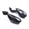 For Ducati Panigale V4 V4S 2025 Carbon Fiber Rearview Mirrors Cover(Plain Light) view 4