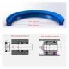 5Pcs ID 12.5-18mm Polyurethane Hydraulic Cylinder Oil Sealing Ring UN/UHS/U/Y Type Shaft Hole General Gasket(15x25x6mm) view 2