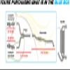 Exhaust Pair of Catalytic Y Pipe Resonator for Nissan 350Z 2003-2006 3.5L view 3