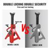 BIG RED 12 Ton Steel Jack Stands with Lock Adjustable Height to 28.15'',Heavy Duty Steel Car Jack Stands Fit for Cars, SUVs, and Most Automobiles, Red, 2 Pack view 3