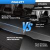 MIALUTY Cargo Cover for 2023-2026 Mazda CX-50 Retractable Trunk Cover view 4