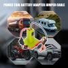 User Friendly Reliably Vehicle Engine Jump Starter Clamps with Overload Protective Suitable for Quick Power Connection Vehicle Emergencies Jump Starter Clamps view 2