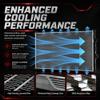 VibeUp 15-3/4 inch 2584 Engine Radiator Fit for Hyundai XG300 2001, Hyundai XG350 2002-2005, Kia Amanti 2004-2006 3.0L 3.5L Replace OE 2531039500; 253103F000; 253103F001 view 4