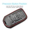 MECHCOS Compatible with Honda Odyssey EXL Leather Keyless Entry Remote Control Smart Key Fob Cover Pouch Bag Jacket Case Protector Shell view 2