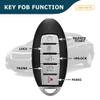 AKS KEYS Replacement for Nissan Altima Smart Key with Remote Start 5 Buttons Fob FCC R5S180144014-433 MHz Pn 285E3-9HP5B/285E3-3TP5A Compatible with Altima 2013 2014 2015 (1) view 4