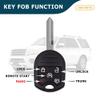 AKS KEYS Replacement for Ford Key Fob 5 Buttons That Use FCC CWTWB1U793 and Part Number 164-R8000 Chip ID: Texas 4D - 63 - 80 Bits Compatible with 2009 - 2019 Selected Models (1) view 4