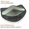 Faraday Key Fob Protector (2 Pack), Premium Faraday Bag/Pouch, Car Key Signal Blocker, Signal Blocking Bag for Cell Phone Privacy P (Black) view 2